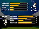 Tennis Game